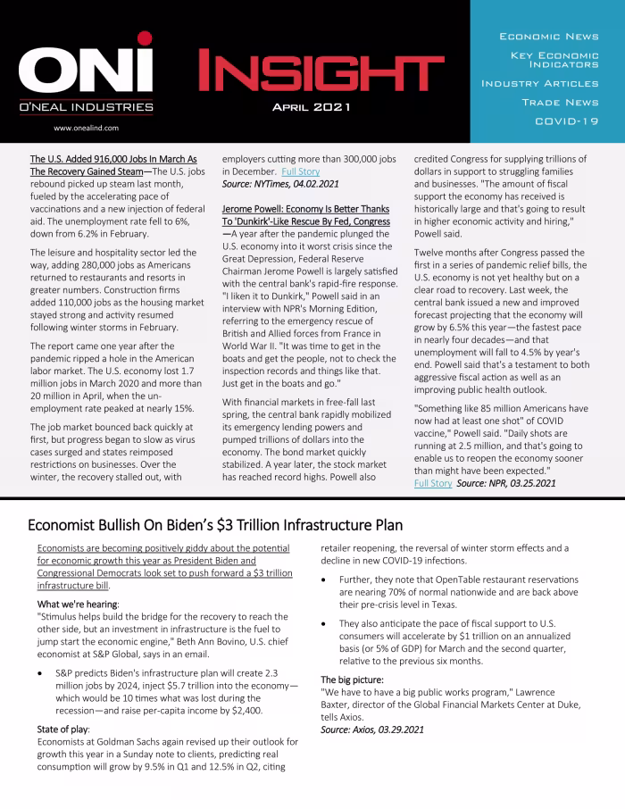 ONI INSIGHT APRIL, 2021