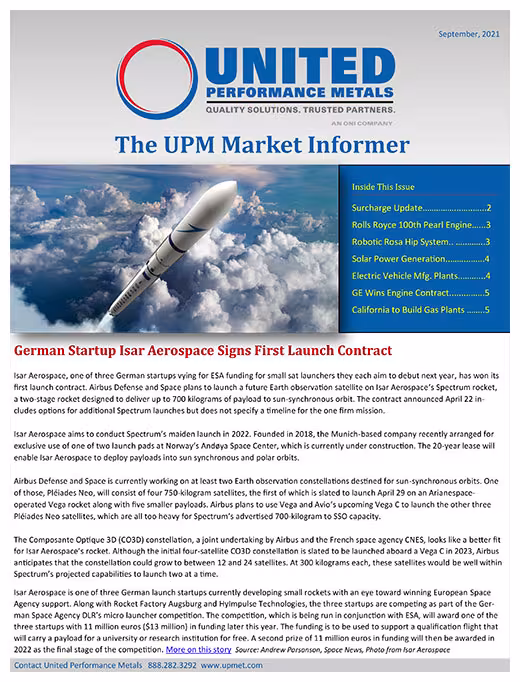 September Surcharge Update and Market News